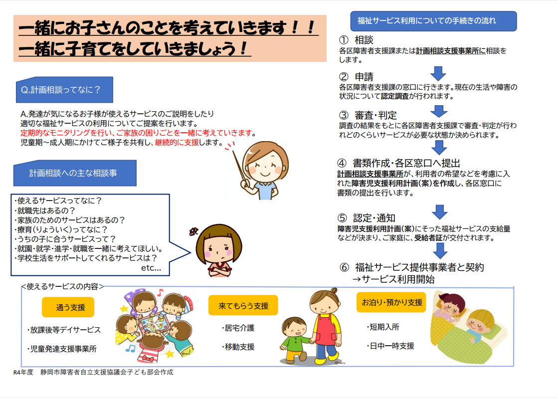 相談支援に繋がるために（表）